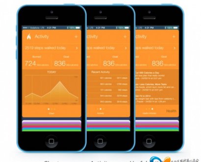 iOS 8全新健康功能Healthbook应用概念视频